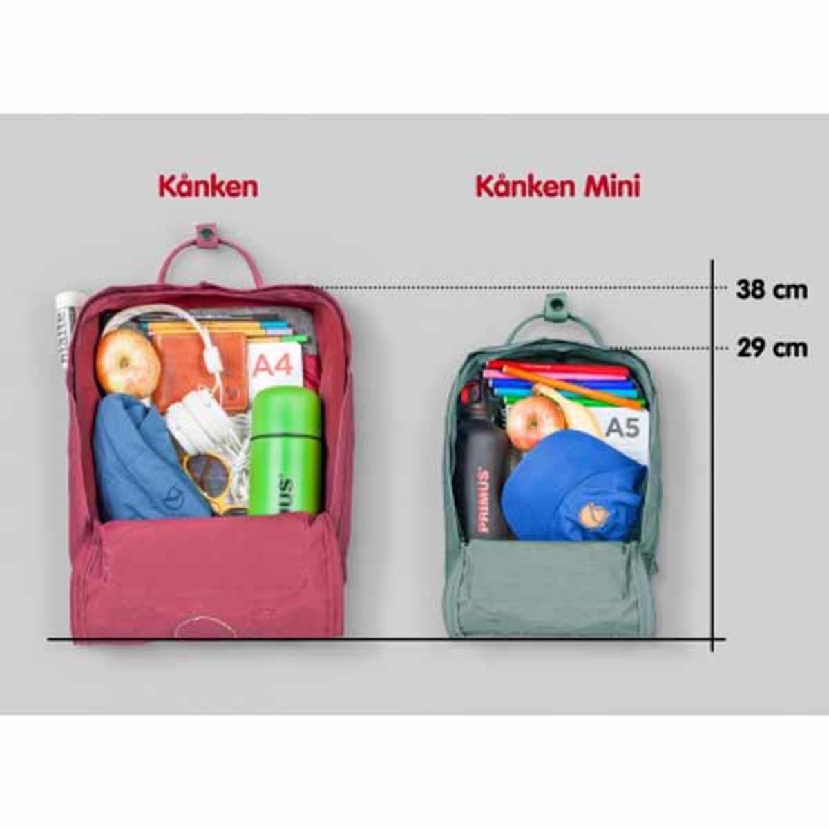 FjallRaven Kanken Backpack - Sky Blue