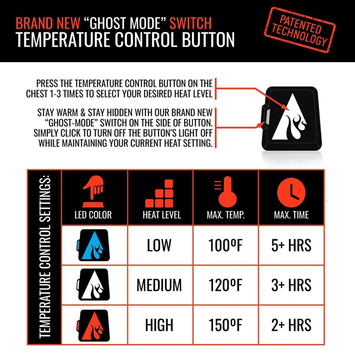 Open Box ActionHeat 5V Battery Heated Softshell Vest - Mens