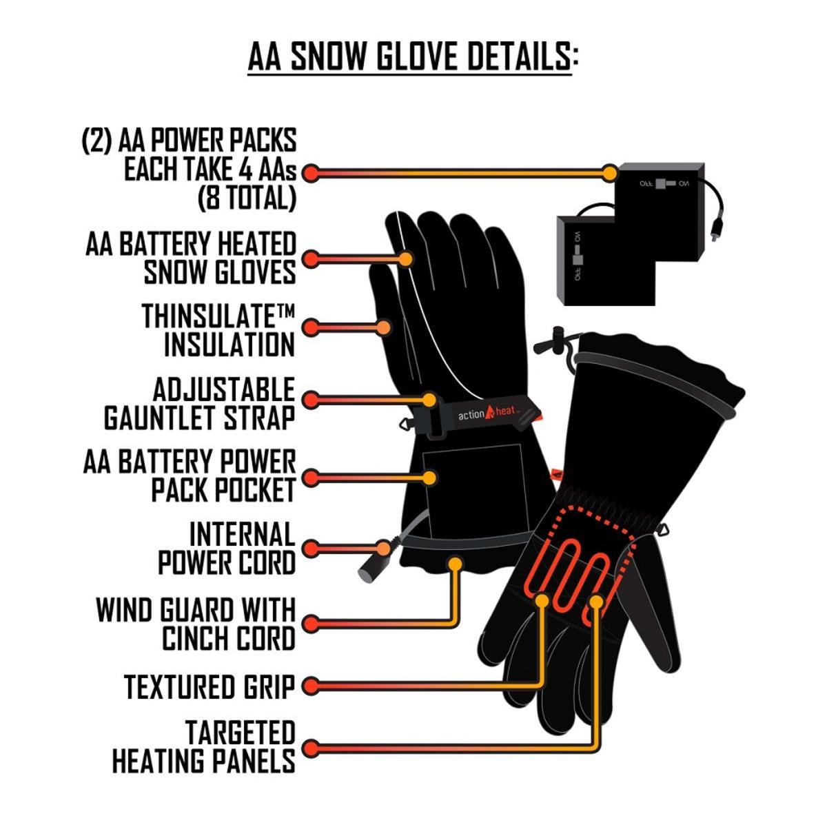 Open Box ActionHeat Womens AA Battery Heated Gloves