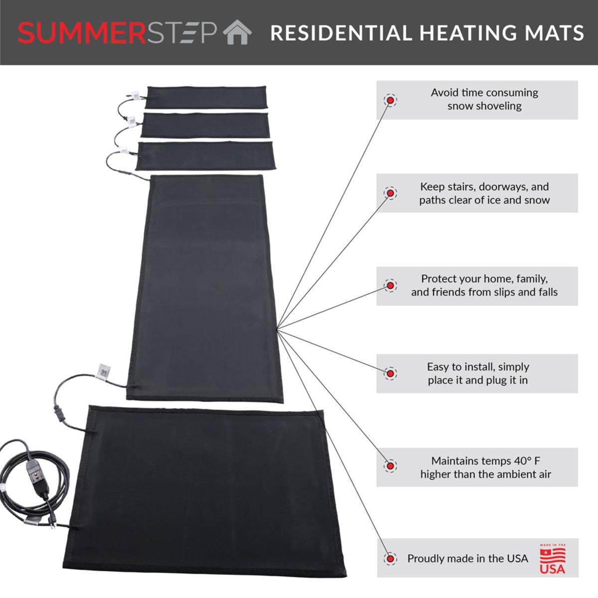 Summerstep Home Residential Snow Melting Heated Door Mat, 2x3. Power Cord Not Included, See Description