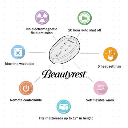  Beautyrest Heated Microfiber Mattress Pad With 3M Scotchgard - Queen / King / Cal King