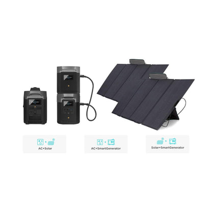  EcoFlow Delta Max 1600 Portable Power Station