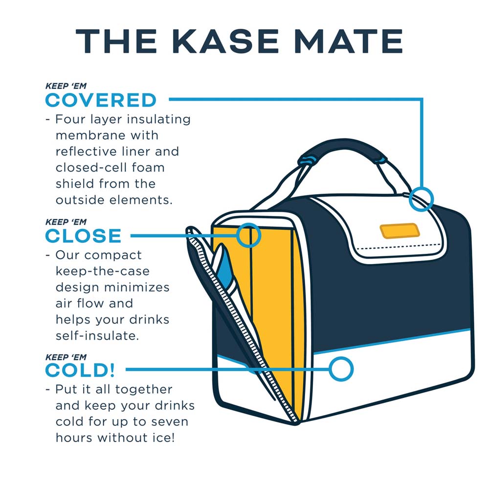 Kanga Coolers Breeze Kase Mate Standard 12 Pack Cooler - Seafoam Green