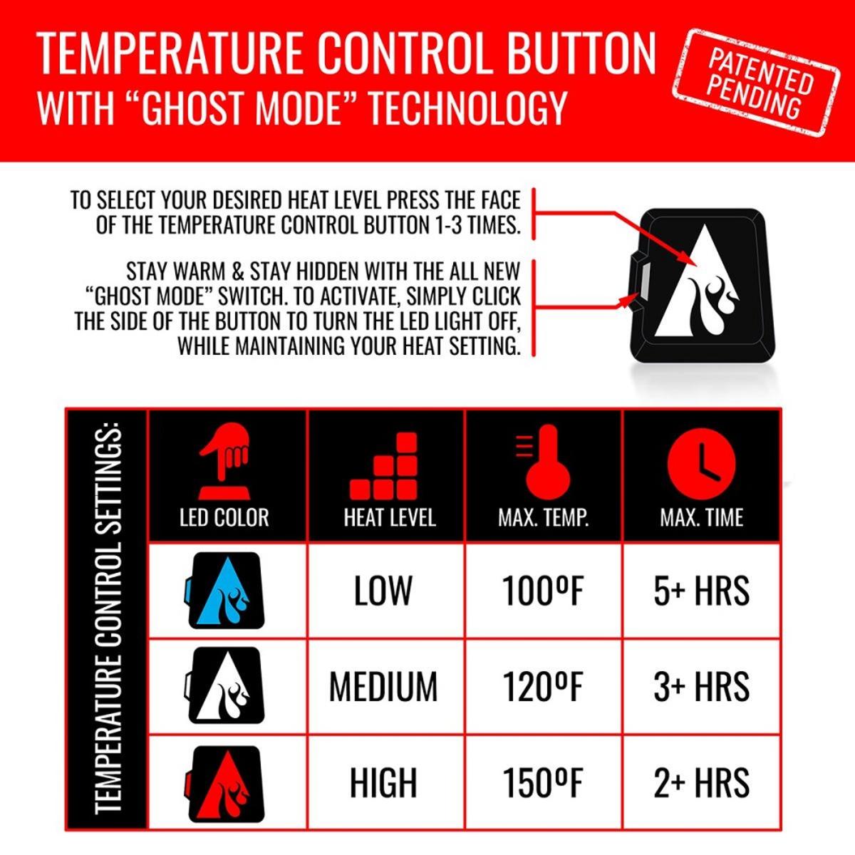  Open Box ActionHeat 5V Battery Heated Insulated Puffer Vest - Womens