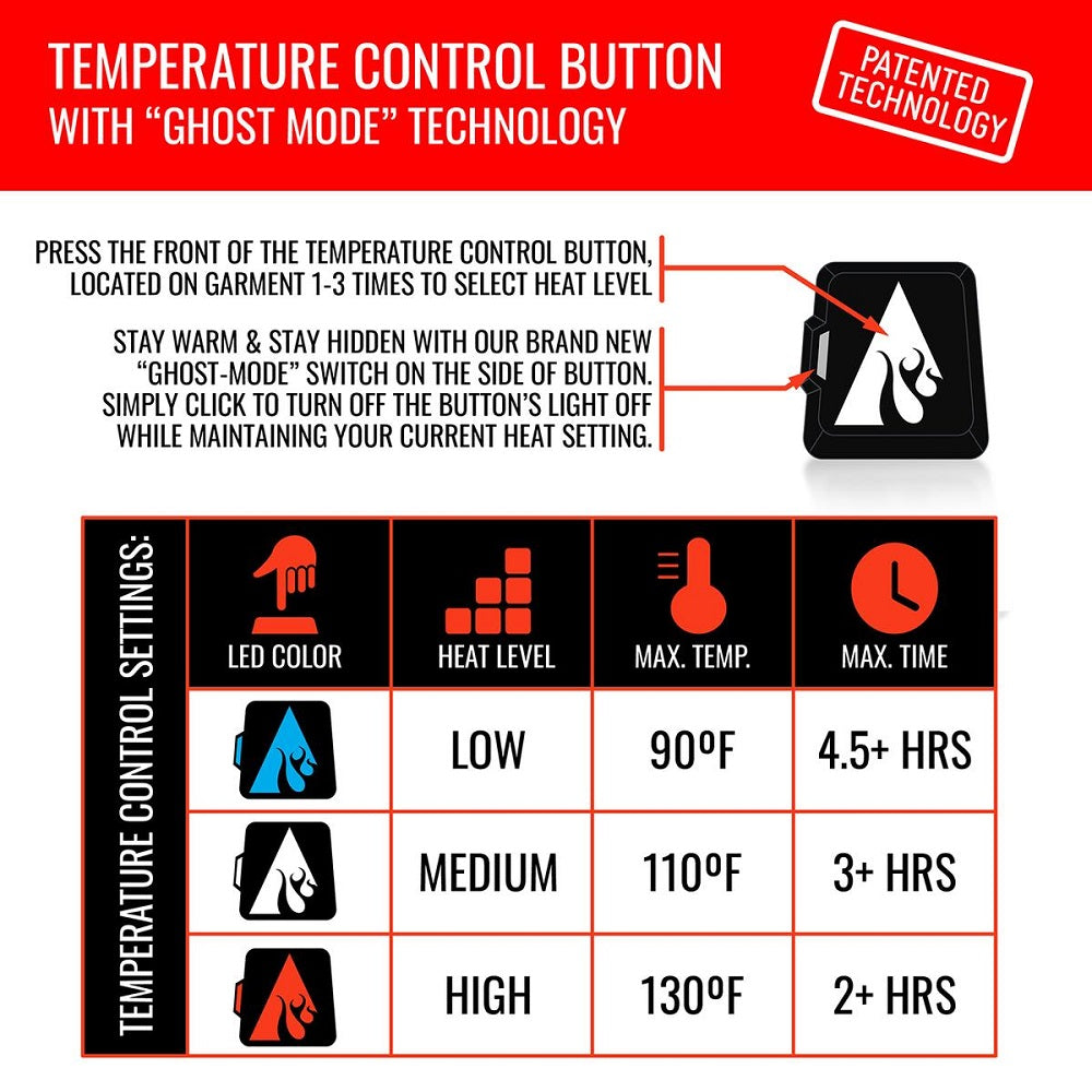  Open Box ActionHeat 5V Heated Base Layer Shirt - Mens