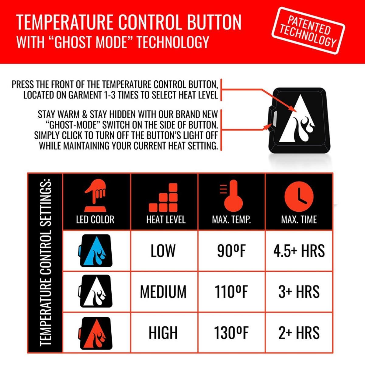  Open Box ActionHeat 5V Heated Base Layer Shirt - Mens