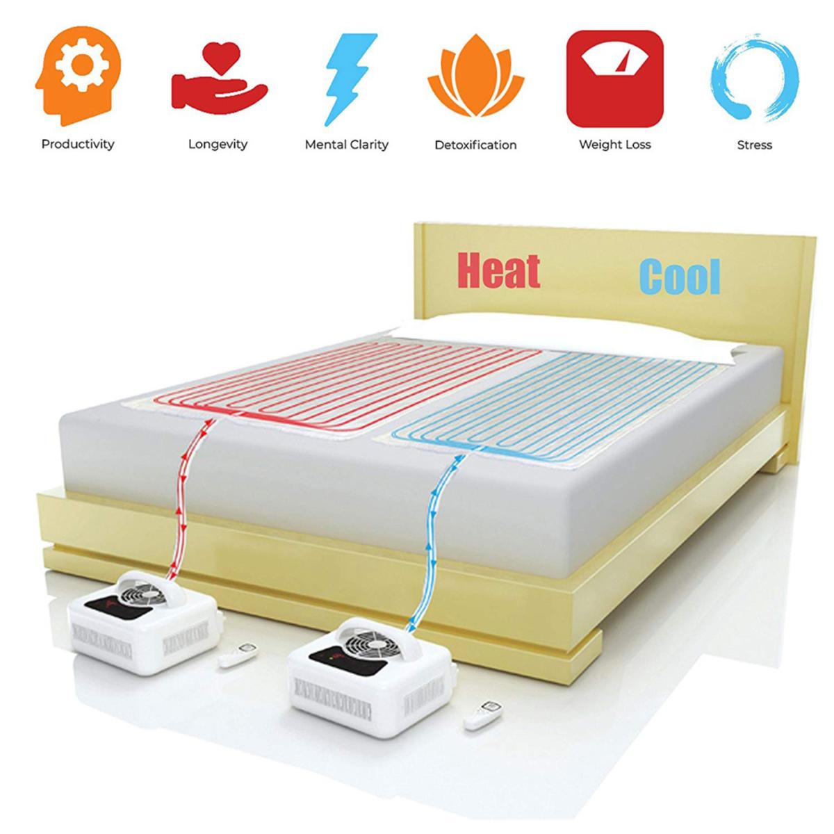  Perfect Sleep Pad Cooling And Heating Pad - Water Activated Mattress Pad - Queen (Dual Temperature Zone 60in X 80in)