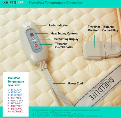  Shield Life TheraPad Mattress Pad - Full