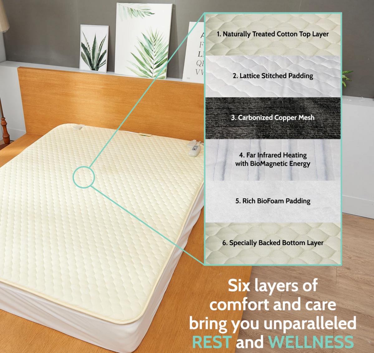  Shield Life TheraPad Mattress Pad - Full