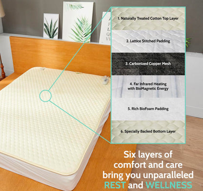  Shield Life TheraPad Mattress Pad - Full