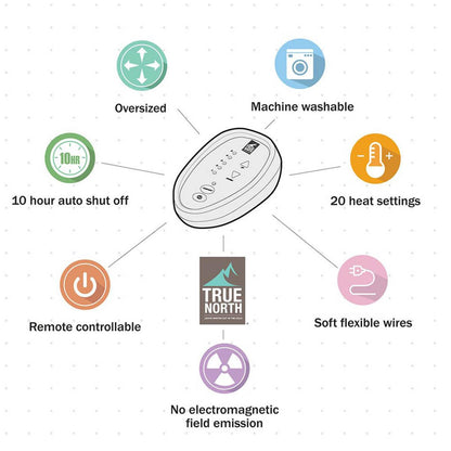  True North By Sleep Philosophy Ultra Soft Plush Reverses To Berber Heated Blanket With Bonus Automatic Timer - Twin
