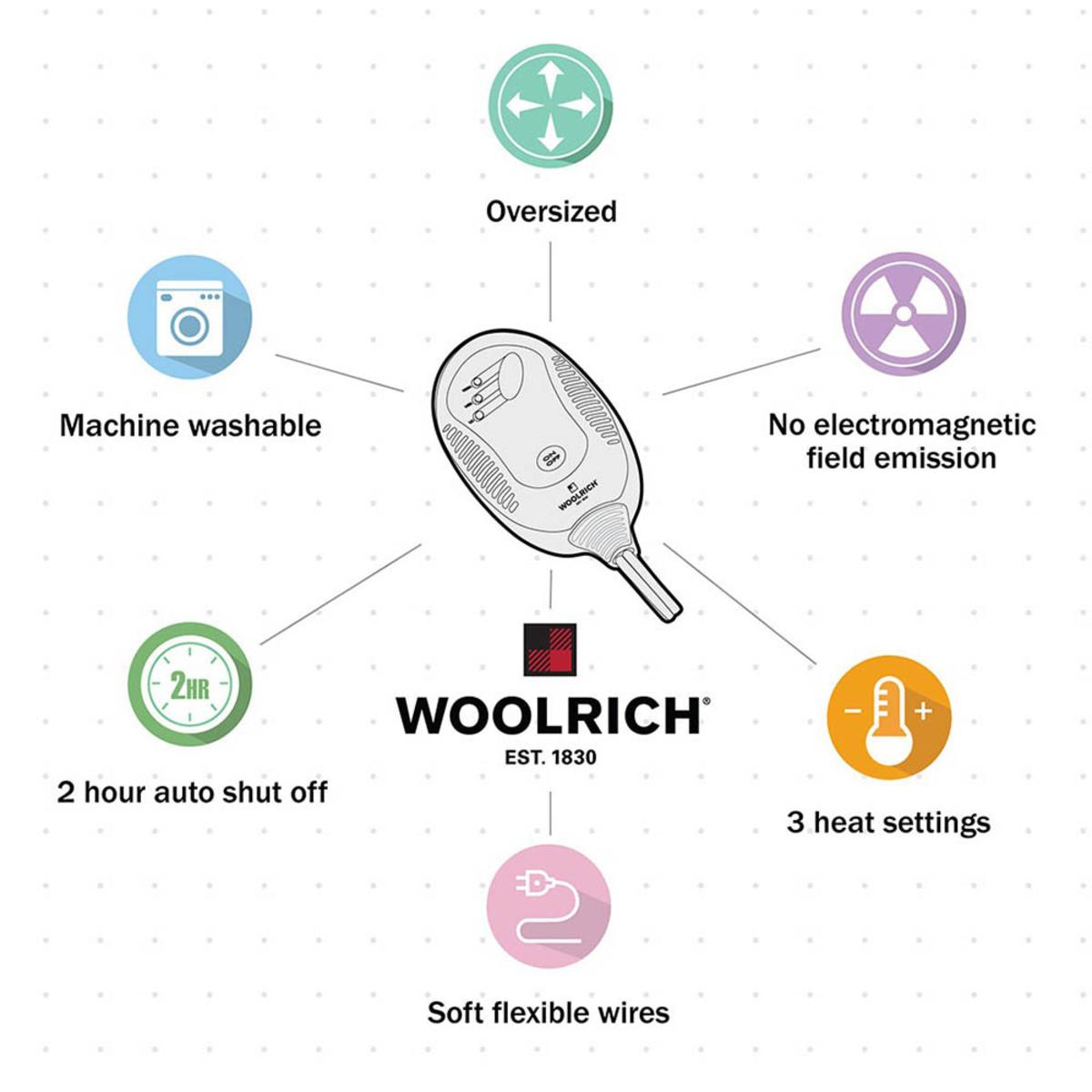  Woolrich Anderson Oversized Mink To Berber Heated Throw - 60inW X 70inL