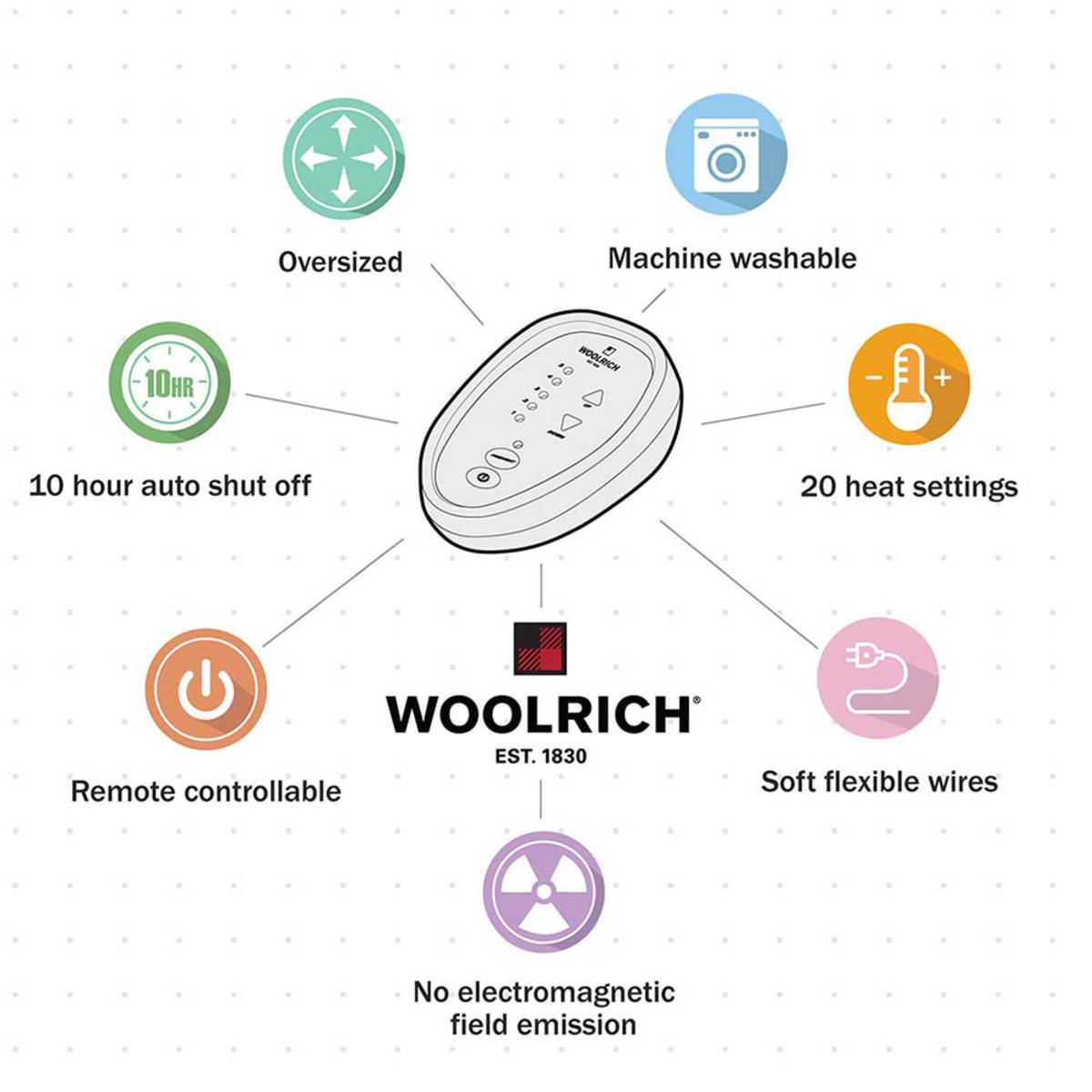  Woolrich Heated Sherpa Mattress Pad - Full